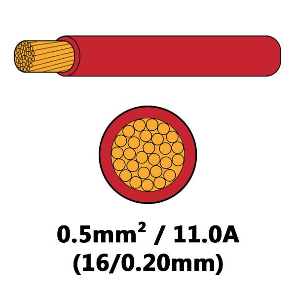DBG 11A (0.5mm²) RED Single Core Thin Wall Automotive Cable | 500M - [540.4100HT/500R]