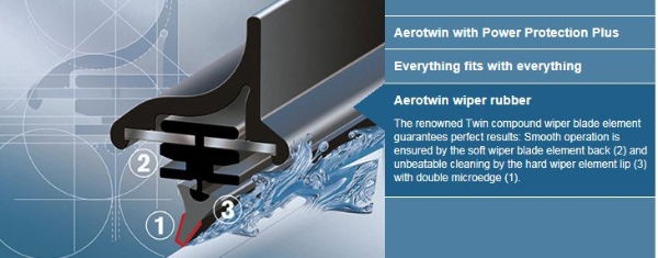 Bosch AR81N Aerotwin Wiper Blade (800mm/32")