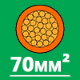 CABLE-70mm