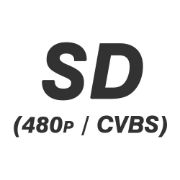 Analogue Standard Definition (CVBS)