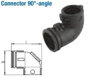 Schlemmer 90° Elbow Conduit Connectors