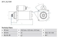 Bosch Exchange Starter Motor 0 986 022 640