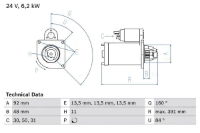 Bosch Exchange Starter Motor 0 986 017 320