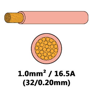 DBG Single Core Thin Wall Automotive Cable | 1.0mm² | 16.5A | Pink | 100m - [540.4102HT/100K]