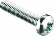 Machine Screws