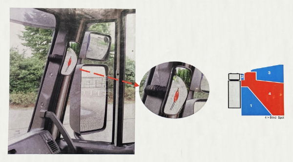 DBG Universal Dead Angle Blind Spot Mirror [1005.M7382]