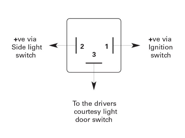 Durite 0-562-00 Lights-On Warning Buzzer 72dB(A) 12V