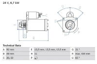 Bosch Exchange Starter Motor 0 986 017 760