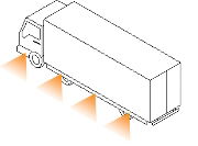 Side of Vehicle Scanning Kits