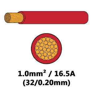 DBG Single Core Thin Wall Automotive Cable | 1.0mm² | 16.5A | Red | 100m - [540.4102HT/100R]